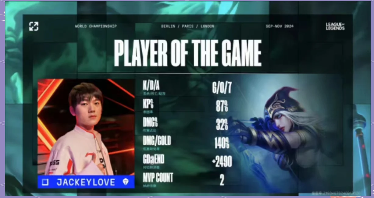 爱游戏app包含JackeyLove新星战术调整表现突出，TES前途光明！热度持续攀升的词条